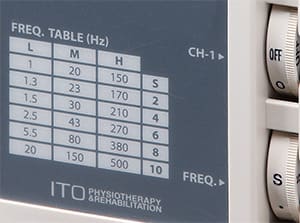 FREQUENCY TABLE & FINE FREQUENCY ADJUSTMENT DIAL