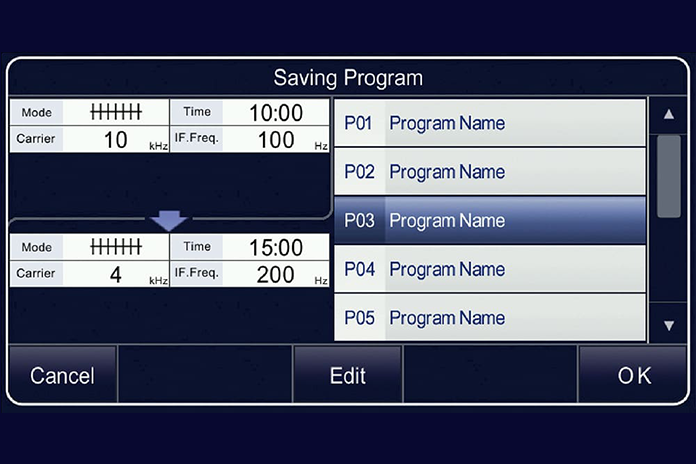 210 MEMORABLE PROGRAM NUMBERS